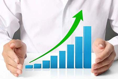 外盘期货国际行情速览